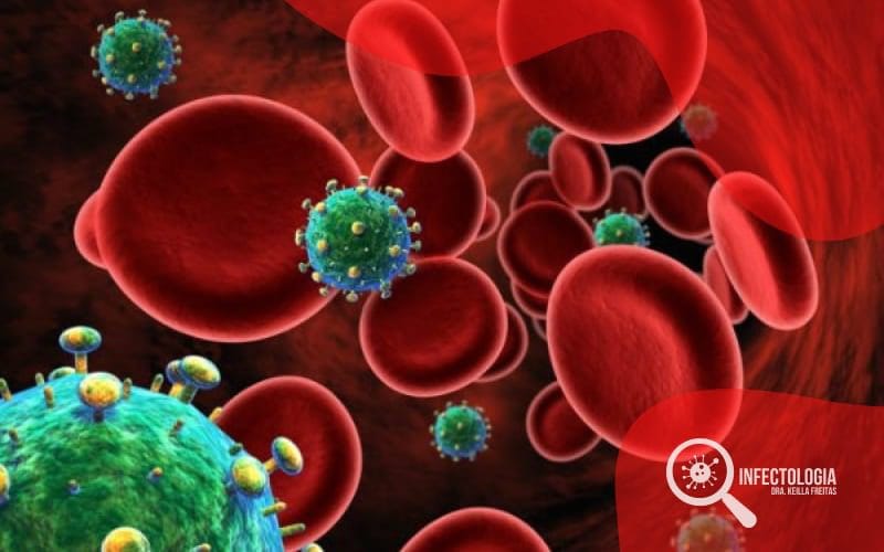 Estágios da Infecção pelo HIV