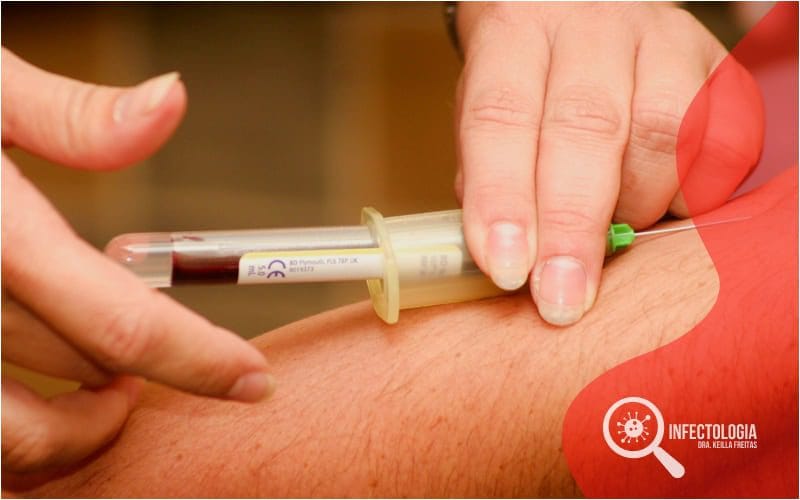 Exame da Dengue